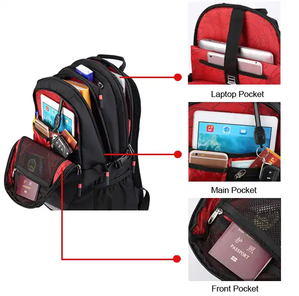 Stylischer Laptop-Rucksack: Praktisch, Trendig und Perfekt für Unterwegs!