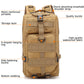 Taktischer Rucksack für Outdoor-Abenteuer und Notfälle 25 L